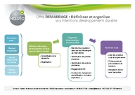 Offre Démarrage